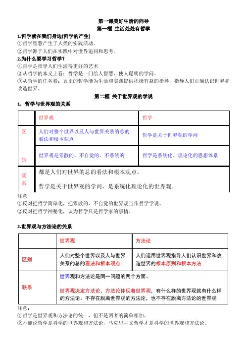 高中政治必修四第一课美好生活的向导知识点
