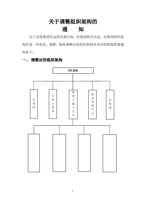 关于调整组织架构的通知