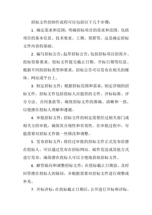 招标文件的制作流程