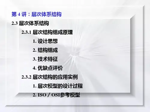 软件体系结构2-04层次体系结构