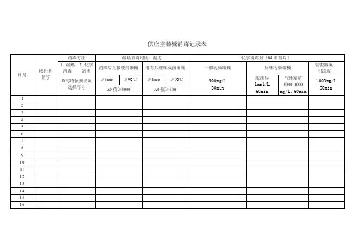 供应室器械消毒记录表