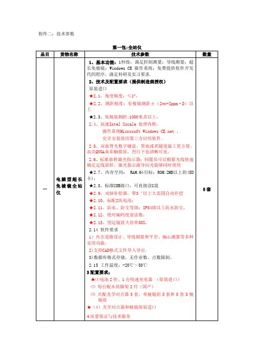 技术参数
