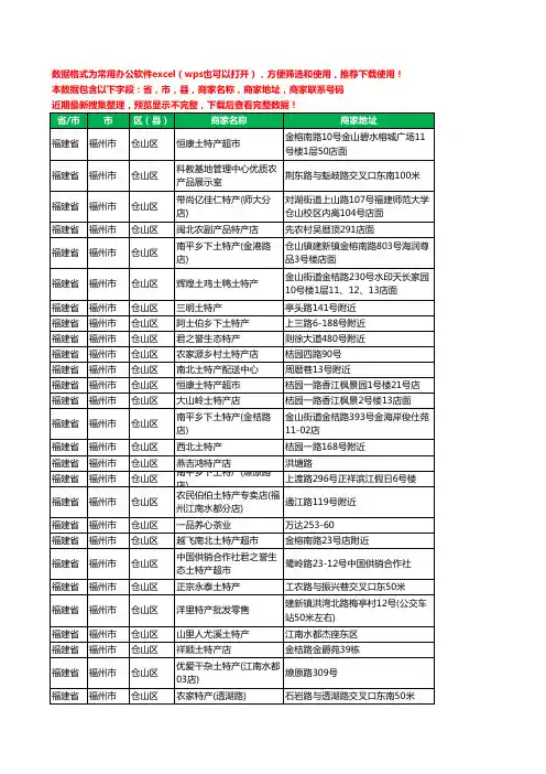 2020新版福建省福州市仓山区土特产工商企业公司商家名录名单联系电话号码地址大全69家