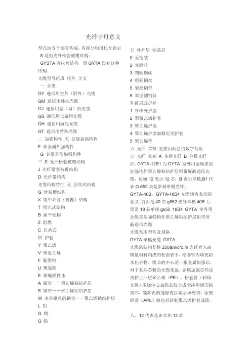 光纤字母的意思