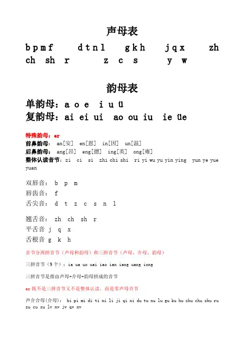 小学一年级汉语拼音字母表(详细)