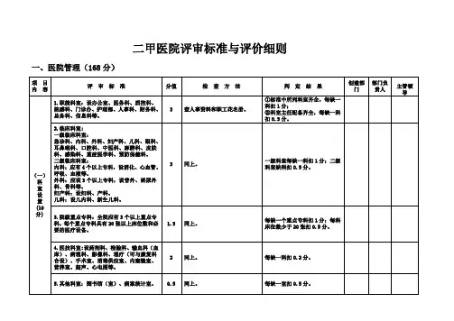 二甲医院评审标准与评价细则