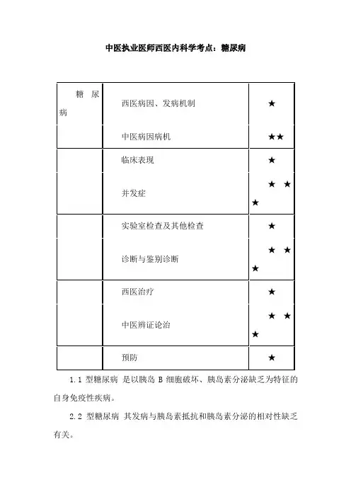 中医执业医师西医内科学考点：糖尿病