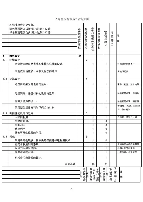 绿色旅游饭店评定细则