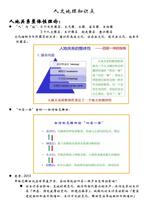 人文地理笔记