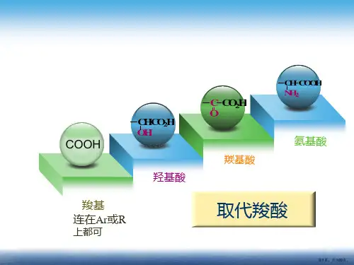 第十一、十二章 羧酸及其衍生物