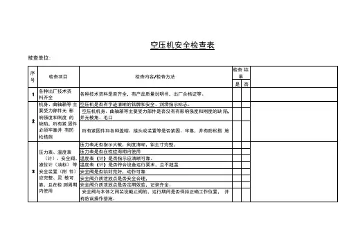 空压机安全检查表