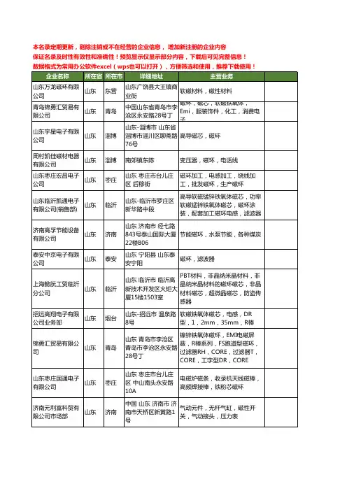 新版山东省磁环工商企业公司商家名录名单联系方式大全95家