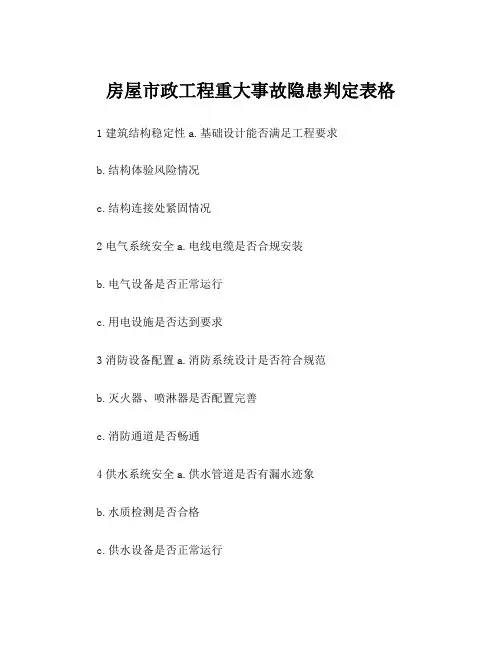 房屋市政工程重大事故隐患判定表格