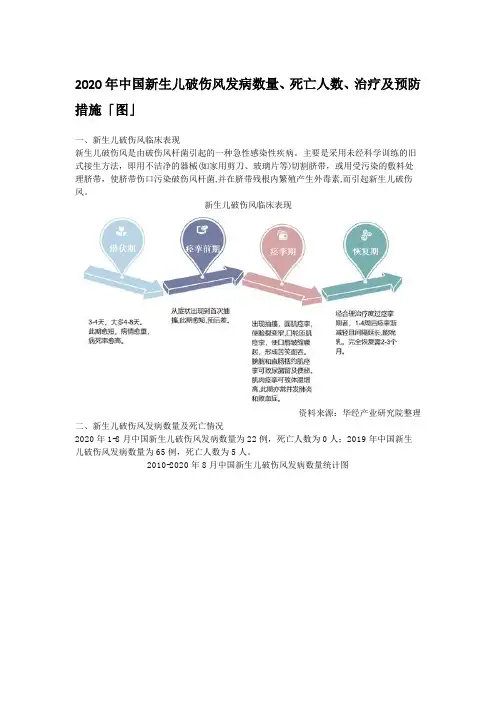 2020年中国新生儿破伤风发病数量、死亡人数、治疗及预防措施「图」