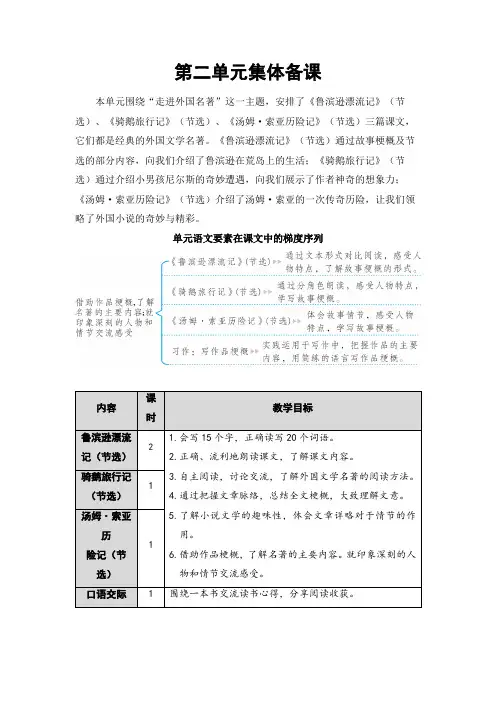 部编版六年级语文下册第2单元 集体备课