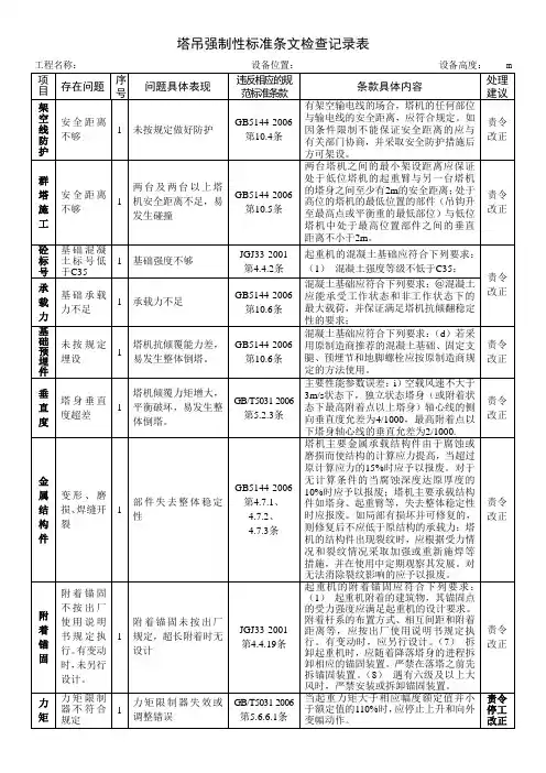 塔吊强制性标准条文内容