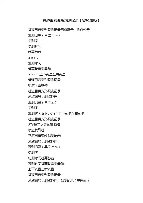 巷道围岩变形观测记录（谷风表格）