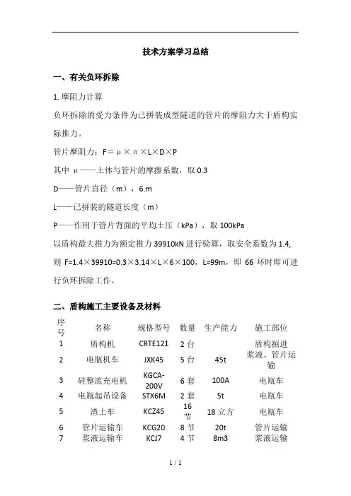 盾构施工与相关技术方案总结