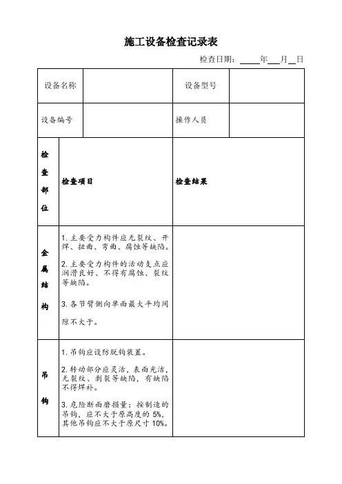 汽车吊检查记录表