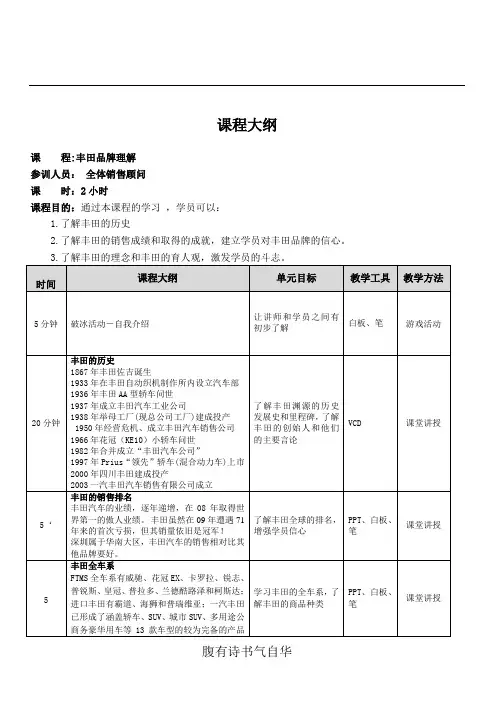 一汽丰田在中国培训课程大纲 (修复的)