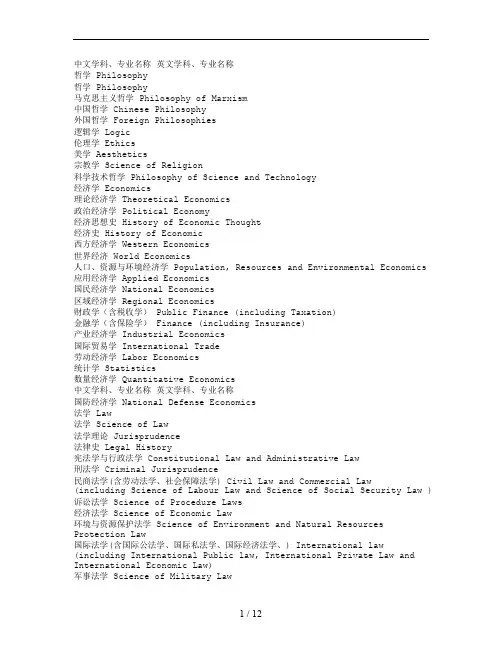 大学各个专业名称的英文翻译