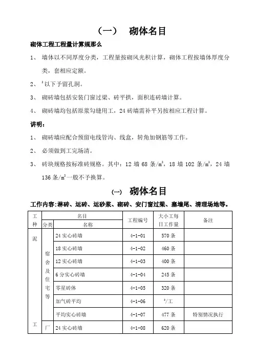 建筑工程施工工人劳动定额培训资料