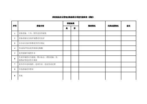 班组现场安全管理及隐患排分项查交接班表