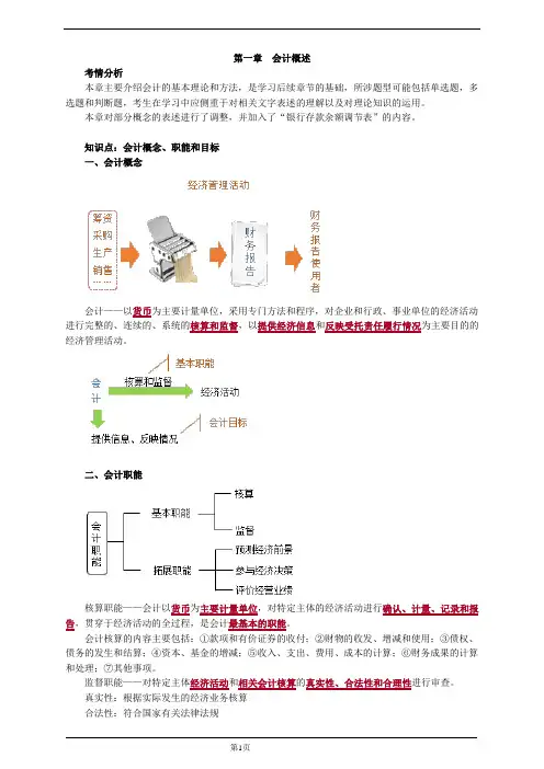 初级会计实务课件第一章