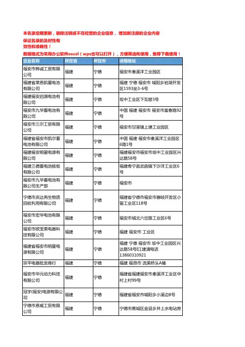 2020新版福建宁德电池企业公司名录名单黄页联系方式大全96家