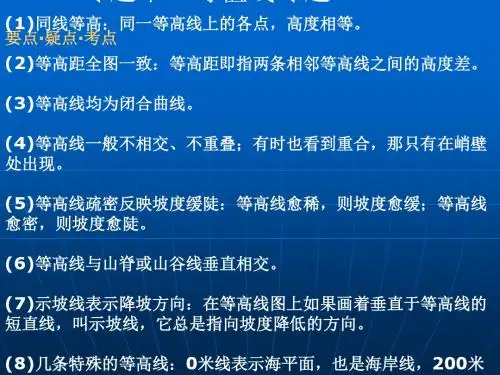 专题复习：等值线专题ppt1