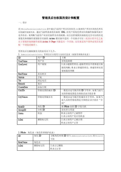 管理员后台权限的设计和配置