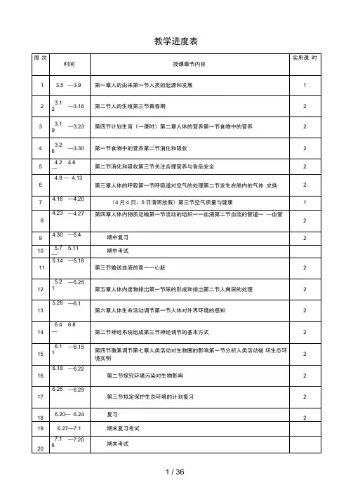 人教版七级下册生物全册导学案