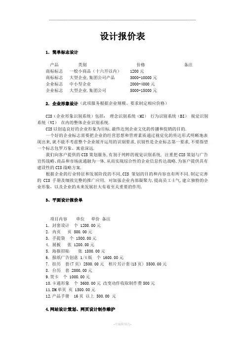 设计工作室UI设计制作报价单