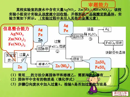 专题复习初中化学物质推断题课件