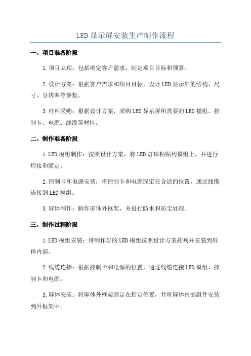 LED显示屏安装生产制作流程