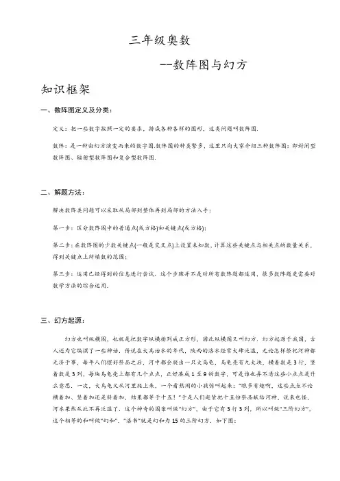 趣味数学—数阵图与幻方