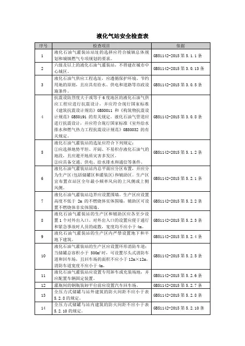 液化气站安全检查表