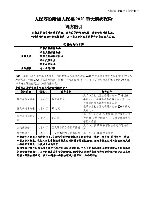 人保寿险人保福 2020 重大疾病保险利益条款