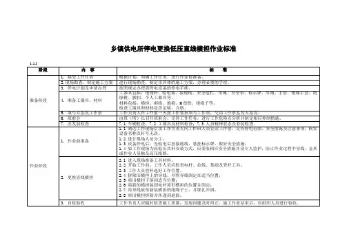 乡镇供电所停电更换低压直线横担作业标准