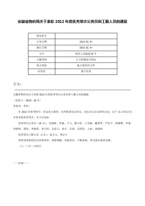 安徽省物价局关于表彰2012年度优秀等次公务员和工勤人员的通报-皖价人[2013]16号