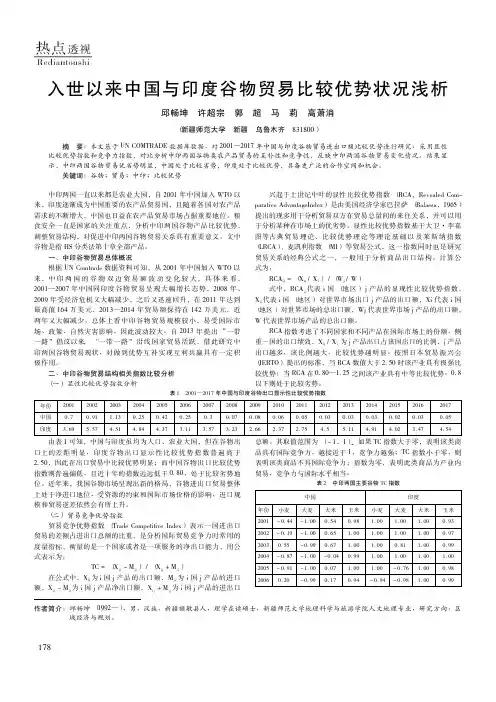 入世以来中国与印度谷物贸易比较优势状况浅析