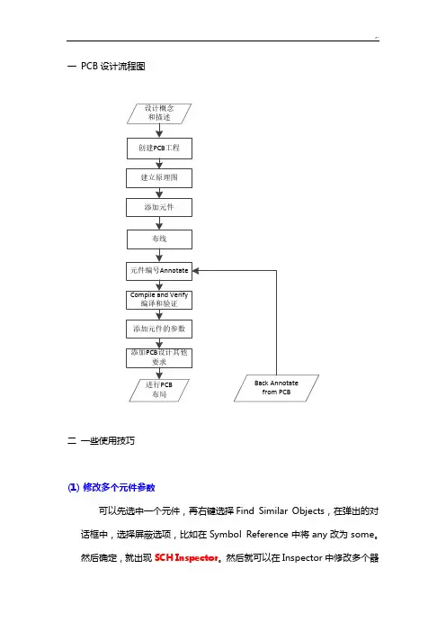 AltiumDesigner知识学习记录材料