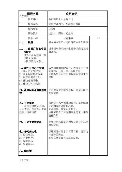 【人力资源】新人培训讲师手册精编版