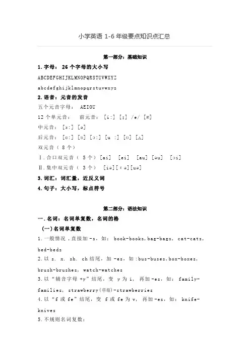 小学英语1-6年级要点知识点汇总(最新整理)