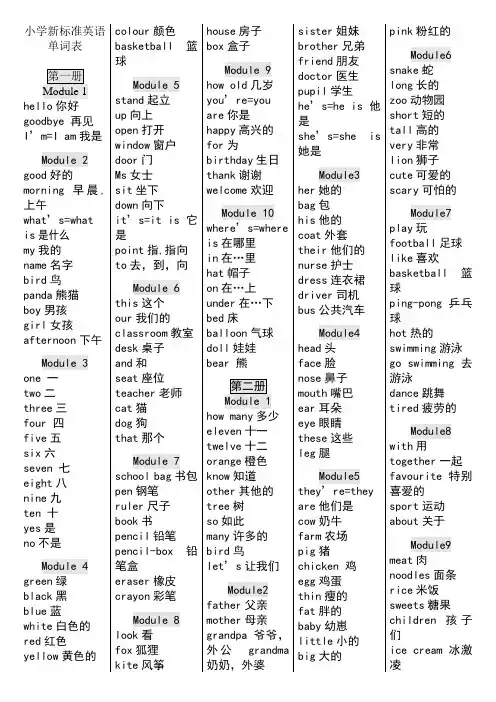 外研社小学新标准英语单词表汇总打印版一年级起点