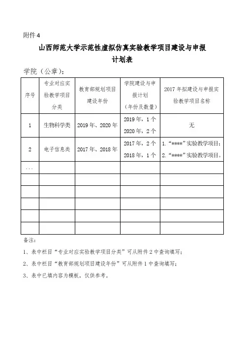 示范性虚拟仿真实验教学项目建设与申报计划表