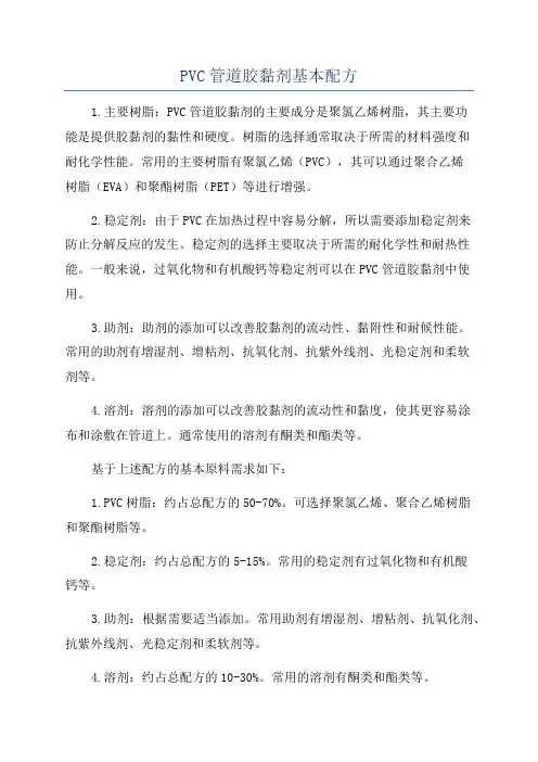 PVC管道胶黏剂基本配方