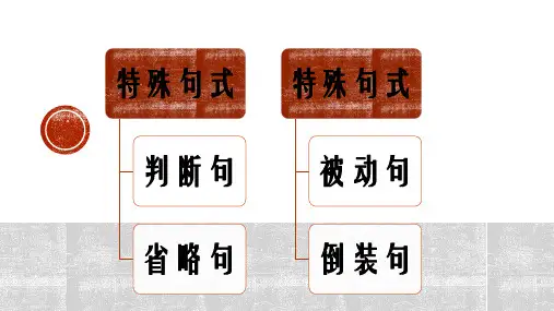 文言文特殊句式ppt课件