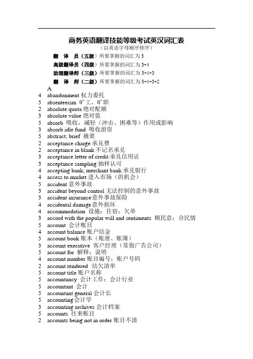 商务英语翻译英汉词汇大全