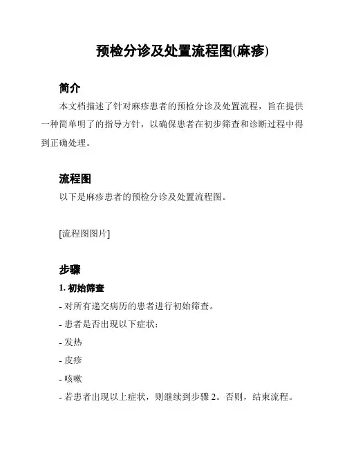 预检分诊及处置流程图(麻疹)